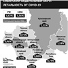 В Красноярском крае летальность от коронавируса выросла за неделю почти на четверть процента
