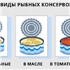 «Потрясите банку»: красноярцам рассказали, как выбрать идеальные рыбные консервы 