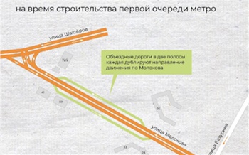 В Красноярске начали строить дороги-дублеры для объезда стройплощадки метро на Молокова