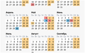 Россиянам назвали самые выгодные для отпуска месяцы в 2026 году