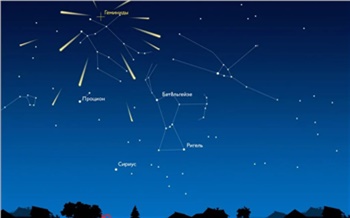 Настоящее представление: астрономы рассказали, каким будет красноярское небо в Новый год
