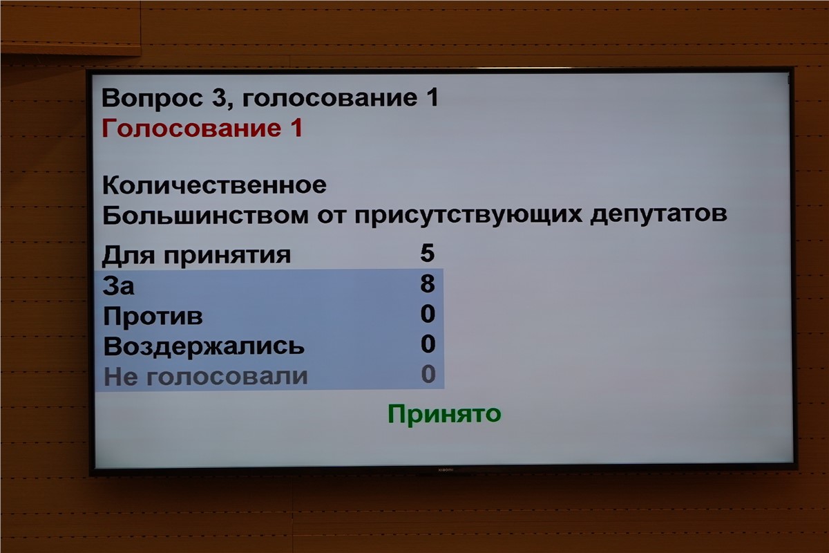 В Красноярске увеличат компенсации за отказ от места в очереди на детский  сад | 18.01.2024 | Красноярск - БезФормата