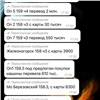 «Сотни звонков»: красноярцев предупредили о массовой атаке телефонных мошенников