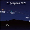 В феврале красноярцы увидят Снежную Луну и парад планет 