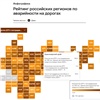 Красноярский край оказался на 55 месте в России по аварийности на дорогах