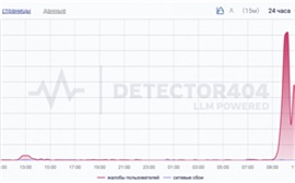 Пользователи MAX сообщают о сбоях в работе нацмессенджера