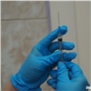 Прививку от вируса папилломы человека включат в календарь вакцинации с июня 2027 года