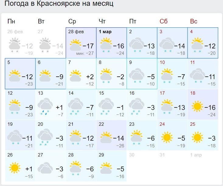 Погода в красноярском крае на март 2024