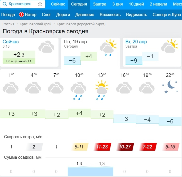 Погода в красноярске на 7 дней точный. Погода в Красноярске. Погода в Красноярске сегодня. Погода в Красноярске сейчас. Погода в Красноярске на завтра.