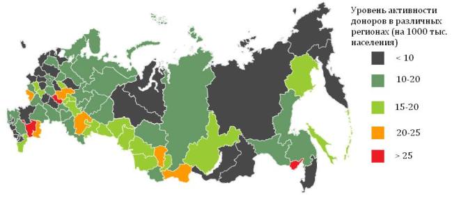 Количество доноров в России
